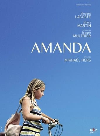 Amanda Image