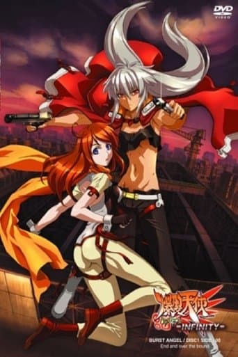 Burst Angel OVA Image