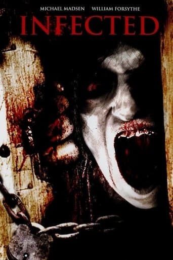 Infected Image