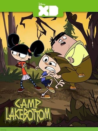 Camp Lakebottom Image