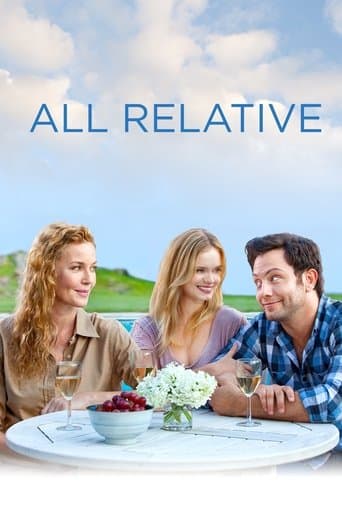 All Relative Image