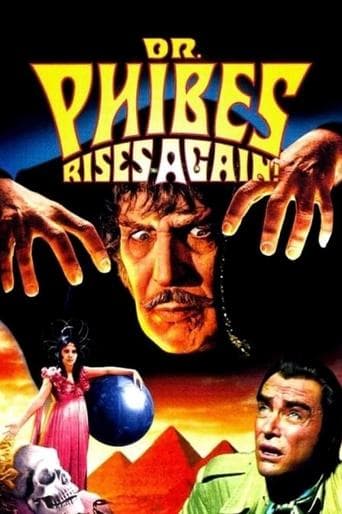 Dr. Phibes Rises Again Image