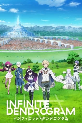Infinite Dendrogram Image