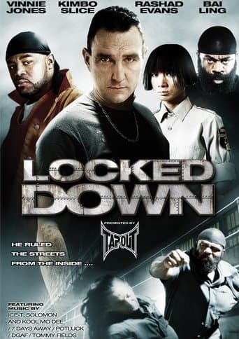 Locked Down Image