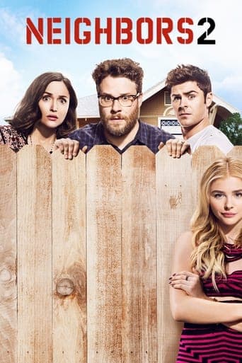 Neighbors 2: Sorority Rising Image