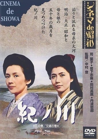 The Kii River Image