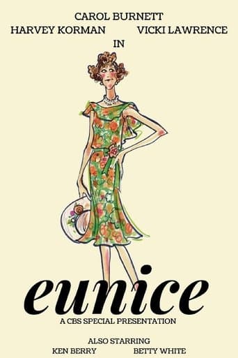 Eunice Image