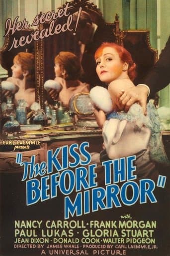 The Kiss Before the Mirror Image