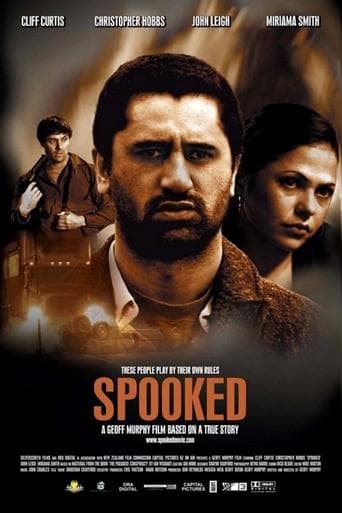 Spooked Image