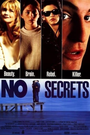 No Secrets Image