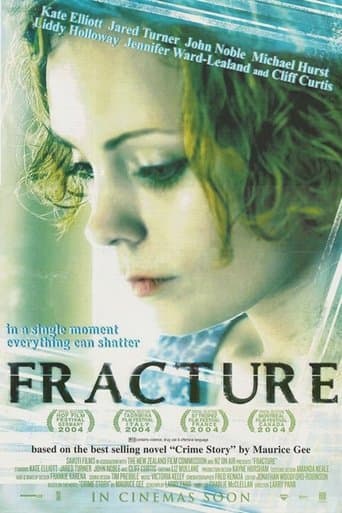 Fracture Image
