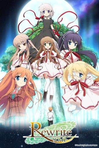 Rewrite Image