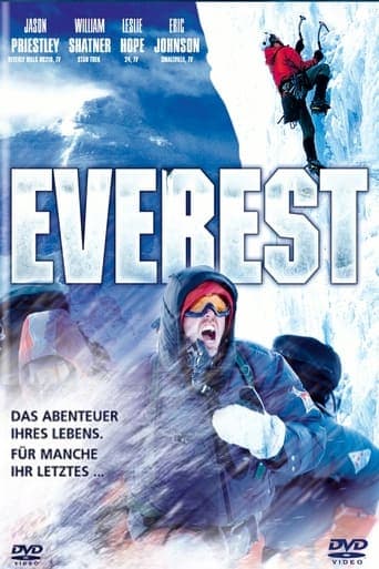 Everest Image