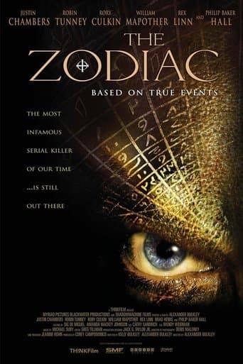 The Zodiac Image