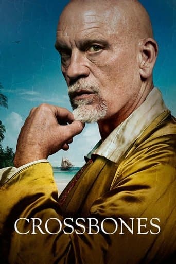 Crossbones Image