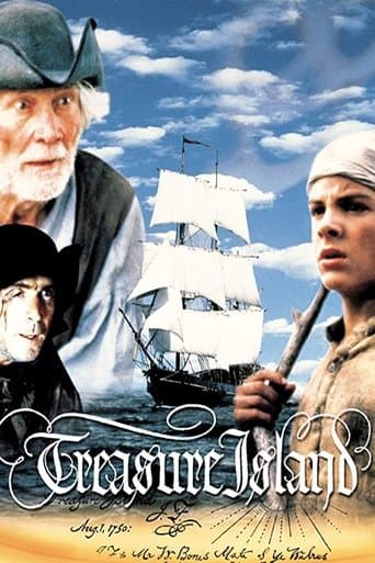 Treasure Island Image