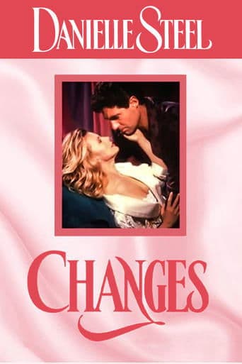 Changes Image