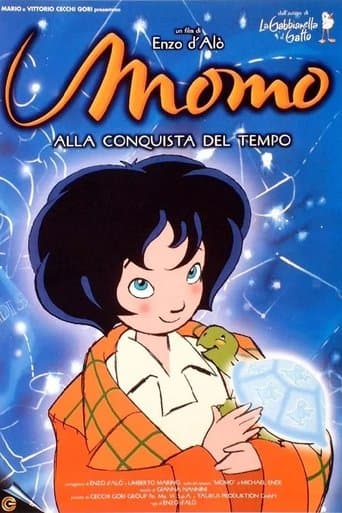 Momo Image