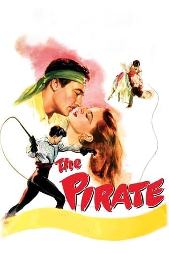 The Pirate Image