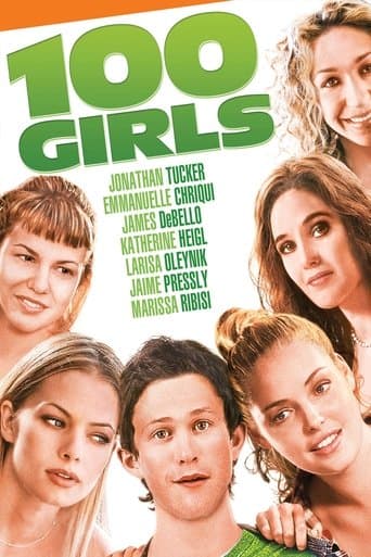 100 Girls Image