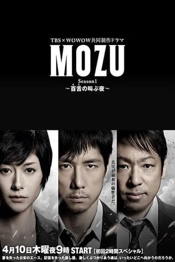MOZU Image