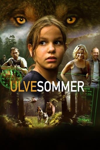 Wolf Summer Image