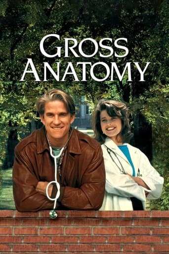 Gross Anatomy Image