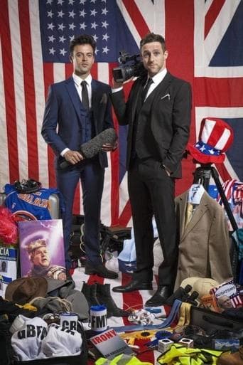 Revolting Image
