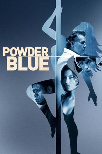 Powder Blue Image