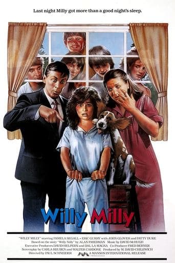 Willy/Milly Image
