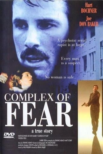 Complex of Fear Image