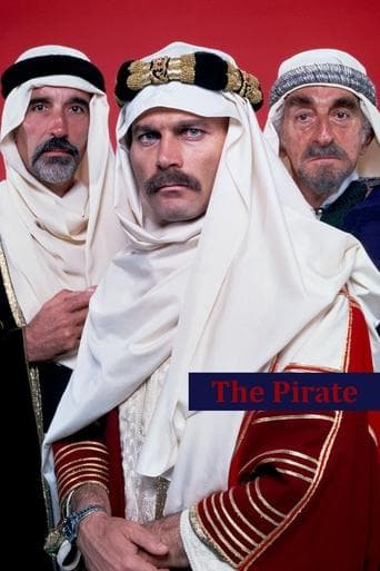The Pirate Image