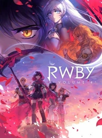 RWBY: Volume 4 Image