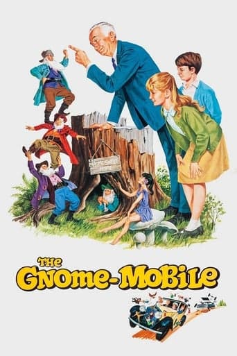 The Gnome-Mobile Image