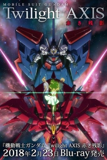 Mobile Suit Gundam: Twilight AXIS Red Trace Image