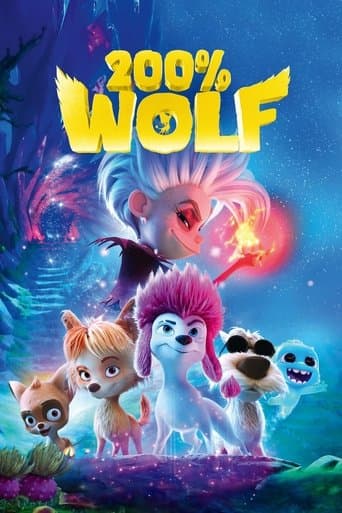 200% Wolf Image