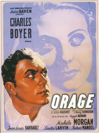 Orage Image