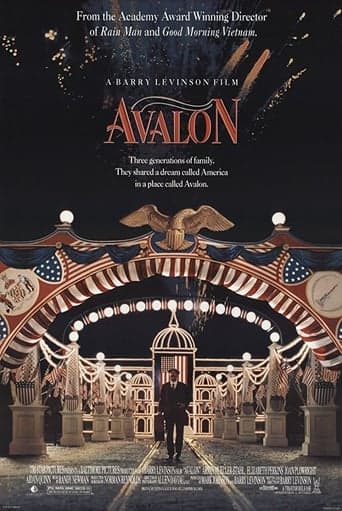 Avalon Image