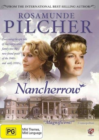 Nancherrow Image