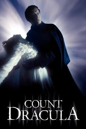 Count Dracula Image