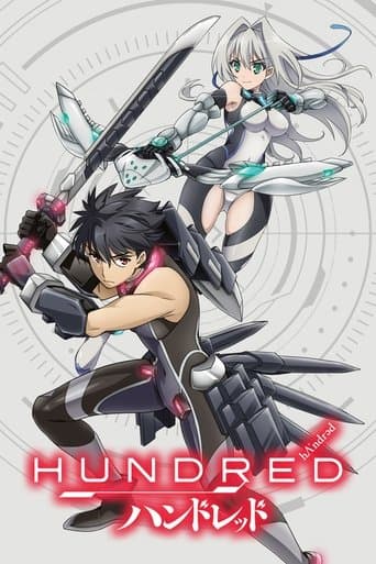 Hundred Image