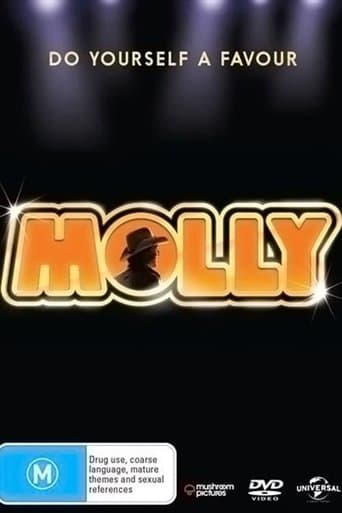Molly Image