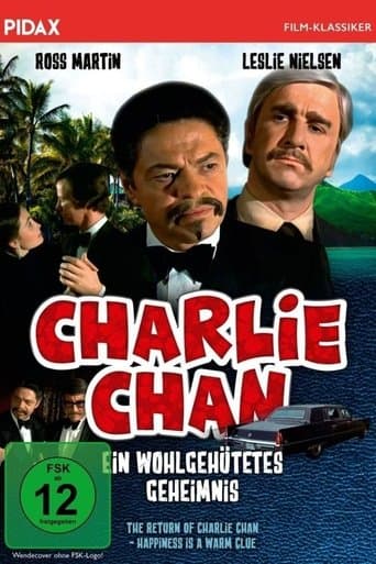 The Return of Charlie Chan Image