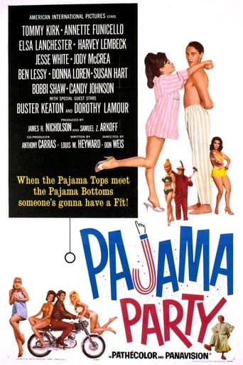 Pajama Party Image
