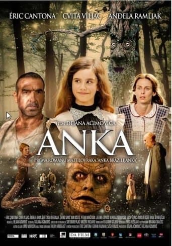 Anka Image