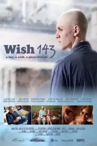 Wish 143 Image