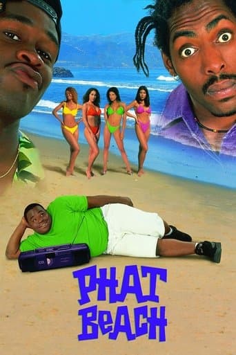 Phat Beach Image