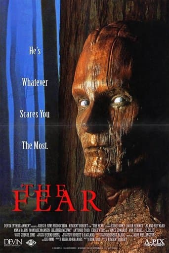 The Fear Image