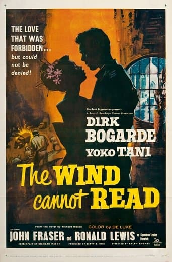 The Wind Cannot Read Image