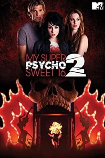 My Super Psycho Sweet 16: Part 2 Image